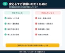 MT4・MT5のインジケーターを作成します ライン・矢印・アラート・平均建値表示など初心者にも丁寧に対応 イメージ5