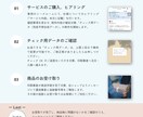 誠実な思いが伝わる名刺をデザイン、印刷、配送します 両面フルカラー｜送料込｜オリジナル｜簡単注文｜シンプル イメージ3