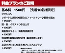 自由研究のテーマ提案から構成までを一緒に考えます 即日納品可能です！先着10名様限定で基本料1500円です！ イメージ4