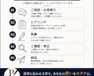 店舗・求人ブログの記事を作成します 現場経験を活かし伝わる文章を丁寧に作成します イメージ3