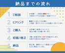 伝わる・響くWEB画像作ります 迅速に対応致します。何でもお気軽にご相談ください♪ イメージ2