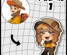 ケモ化!SDキャラ制作いたします ケモレベル指定でご希望のケモに! イメージ2