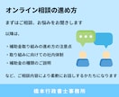 補助金を考え始めた方の相談に乗ります 申請前の「ちょっと相談したい」にお応えします イメージ2