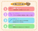 うちの子アイコンイラスト作ります 可愛さ爆発！アイテムカスタムで特別なアイコンを イメージ8