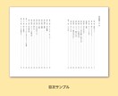 小説や書籍同人誌を組版し、PDFで納品いたします 出版社ベテランDTPオペレーターがInDesign組版します イメージ6