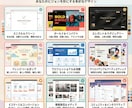 完全オリジナル！高品質で見やすいWEB制作します 修正可能・管理簡単！初めての方でも安心のフルサポート！ イメージ3