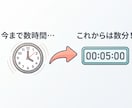 あなた専用のプログラム・ツールを作ります 「こんなの作れる?」から一緒に形にします イメージ4