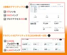 図解でバズる！Ⅹの反応を増やせるポストを作ります Ⅹフォロワーを爆増する図解ポストで、集客のお手伝いをします！ イメージ5