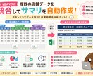 AI×Excel/VBAで業務を自動化します コピペ・集計・VBA作業を3,000円〜で自動化！ イメージ2