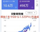残り2枠/整骨院のSEOブログでアクセス集めます webライターが書く整骨院専門ブログでアクセスUP &資産を イメージ3