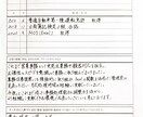 履歴書・職務経歴書など丁寧に代筆します 【セット割あり】書道師範が履歴書・職務経歴書を清書します！ イメージ3