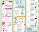 売れるランディングページをワードプレスで制作します ＼あなたのサービス・商品の魅力をしっかり伝える！／ イメージ4