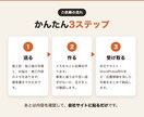 写真とメモだけで施工事例の記事を作ります 工務店向け｜WordPressに貼るだけの施工事例記事 イメージ2