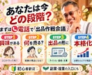 あなたの得意をココナラ出品で形に【完全版】します あなたの経験を、ココナラの商品にします イメージ2