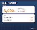 Excelの面倒な作業を自動化します 3,000円からお試しOK！現場書類・事務作業の時短に イメージ4