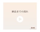WEBサイトの微調整・修正、ヘルプ致します "WordPress"での「ちょっとした困ったな」に対応！ イメージ2
