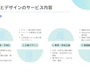行政・地域・教育向け資料デザイン｜実績掲載します 読みやすく・伝わる資料を丁寧に制作します イメージ3