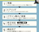 インパクトある高品質なバナー制作いたします あなたのビジネスをデザインでサポートいたします！ イメージ2