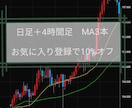 日足→4時間足FX手法教えます 移動平均線3本だけのシンプル設計 イメージ1