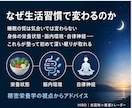 朝スッキリ起きられる生活習慣を教えます その疲れ、寝ても取れないのには理由がある イメージ4