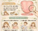 心身一如 心の状態と身体は関係あります あなたの気になる症状は漢方エキス製剤では〇〇番です イメージ2