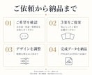 あなたのお名前でオリジナルサインを作りますます 芸能人風から上品な文字まで、あなたらしいサインを３案提案 イメージ4