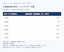 47都道府県の防災・インフラデータ集をお渡しします 47都道府県の防災・インフラ251指標を収録したデータ集 イメージ2
