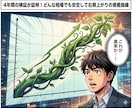 AIで解析した先物日中取引の曜日別売買教えます AIで解析したバックテスト付！無裁量ロジック！先物初心者OK イメージ4