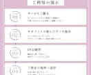 元プランナーが対応★ムービーデータをDVD化します 【元式場プランナー×現役エンドロール制作者】即日発送も可能！ イメージ2