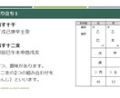 算命学の命式の見方や基礎を分かりやすく教えます 宿命や命式図について学びたい方、初心者様向けの講座です イメージ7