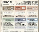 看護実習|看護課題|添削壁打ち等 　すぐ対応します 予算を抑えたい｜時間がない｜添削・加筆・修正　すぐ連絡を！ イメージ8