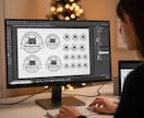 データ修正、送料込　DTFプリントシート作成します DTFプリントシートで簡単アイロン転写！ イメージ1