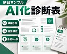 業務でAI化すべき3つの作業を診断します 何から始めるかを優先順位と理由付きで一枚に整理 イメージ4