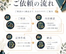 小規模店舗の強みが伝わるブログ記事を作成します お店の強みや想いを読みやすい記事にします イメージ3