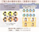 シンプル可愛い♪ゆるかわアイコン描きます 商用OK！SNSやブログに大活躍のオーダーメイドアイコン イメージ10