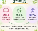 介護・福祉現場の「なぜ？」を一緒に整理します 起きている課題を整理し、次に考えることを見つけます イメージ3