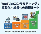 動画4本で収益化したノウハウでコンサルします 広告収益、月5万円未満のチャンネルを改善して収益UP イメージ3