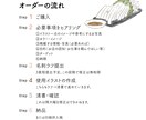 イラスト付き、名刺・ショップカードをデザインします 【商用利用可】飲食業界歴9年の管理栄養士デザイナーがデザイン イメージ3