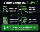 実務歴17年。Chrome拡張機能開発します EC・収集・自動化。現場を知るプロが「稼ぐツール」を構築 イメージ8