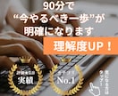 強みを仕事に変える起業相談をします 内側も変わる！仕事につながる0→1起業サポート イメージ1