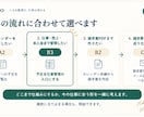 予定から仕事・売上・未入金をまとめて管理します 仕事が決まったら、予定を入れるだけ。 イメージ5