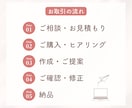 想いが伝わる見やすいスライド資料を作成します 講座・セミナー資料対応！丁寧なヒアリングでサポートします イメージ2