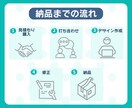 集客率がUPするLINEリッチメニュー作成します ★あなたの世界観を演出するオリジナルリッチメニュー★ イメージ9