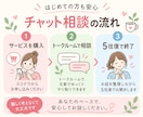 仕事や人間関係のモヤモヤを丁寧にお聞きします お客様相談室9年の経験｜言葉にならない気持ちも一緒に整理 イメージ3