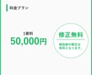 パワーポイントのデザインテンプレート作成いたします 2000枚以上作成したデザイナーにお任せしませんか？ イメージ2