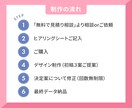 クリエイター/女性起業家向けWEB画像制作します サムネ/SNS画像/商品画像など、WEB画像なんでもOK！ イメージ2