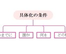 プロジェクトマネジメント・工程管理お手伝い致します プロジェクトの実施で手一杯の方、進捗管理代行致します。 イメージ3