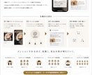 アフィリエイター向けセールスファネル構築をします アフィリエイター特化のインスタ導線設計構築 イメージ3