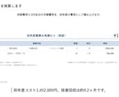 既存パワポをリデザイン・図解化します 11月30日まで特別価格｜バラバラの体裁を見やすく整えます イメージ8