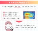 成果重視のLP制作｜公開後の改善までサポートします 作って終わりではなく、改善まで見据えたLP制作 イメージ2